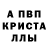 Alpha PVP крисы CK Ali Sheraly